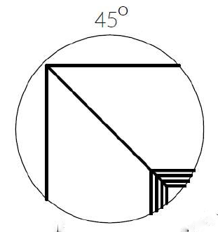 Spoj 45°