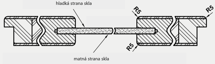 AWERS - Neotáčet sklo