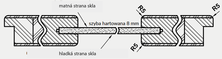 REWERS - Otočit sklo opačně o 180°